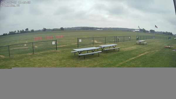 South-East Camera