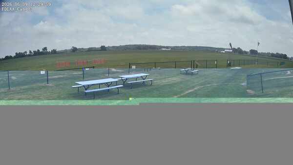 South-East Camera