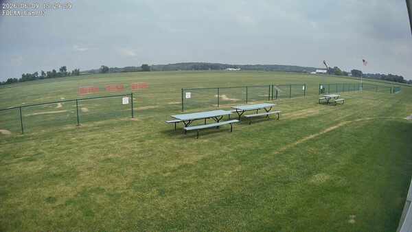 South-East Camera