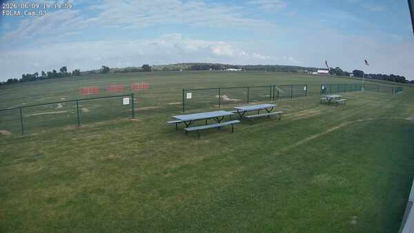 South-East Camera