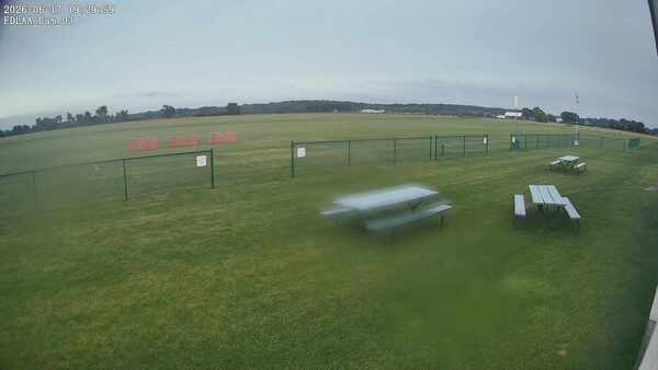 South-East Camera