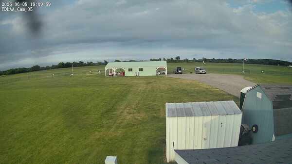 Parking Camera
