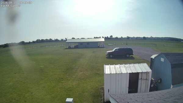 Parking Camera