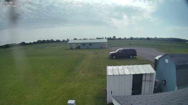 Parking Camera