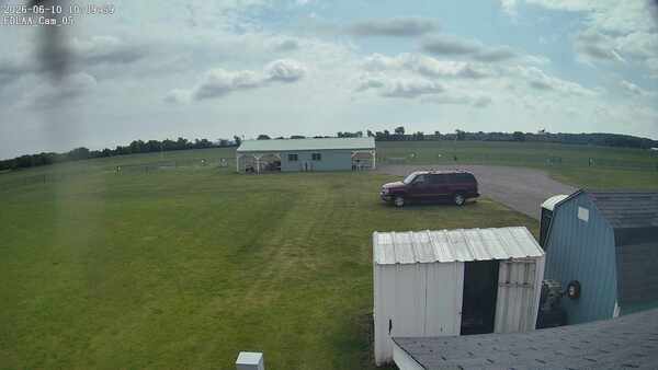 Parking Camera