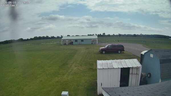 Parking Camera