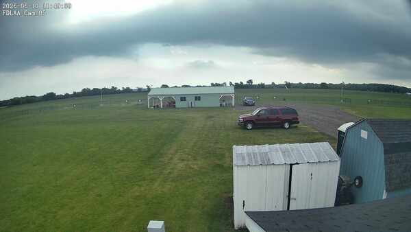 Parking Camera