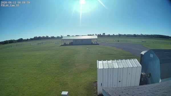 Parking Camera
