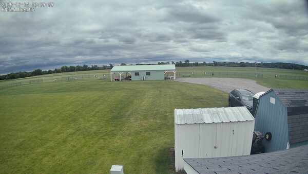 Parking Camera