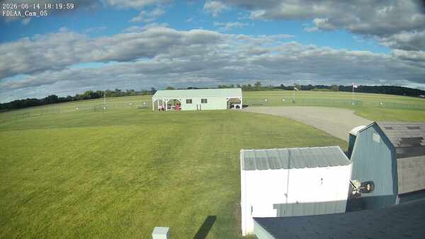Parking Camera