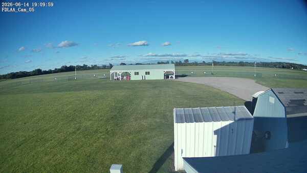 Parking Camera