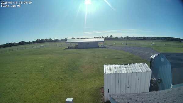 Parking Camera