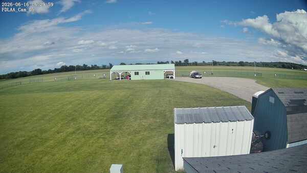 Parking Camera