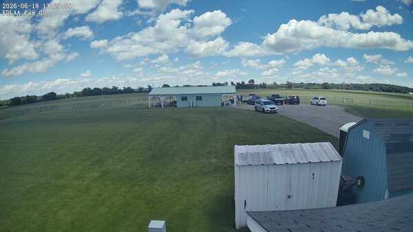 Parking Camera