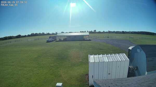 Parking Camera