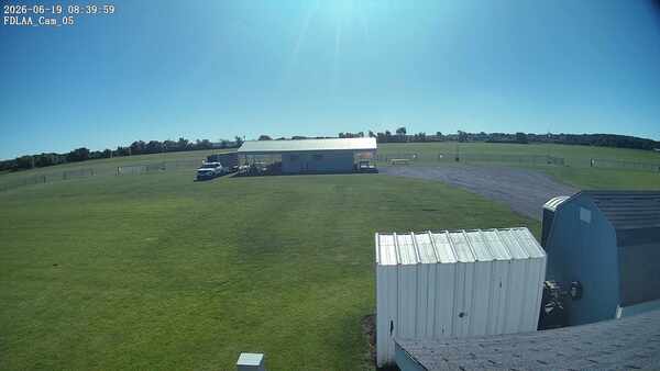 Parking Camera