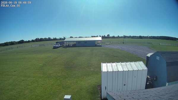 Parking Camera