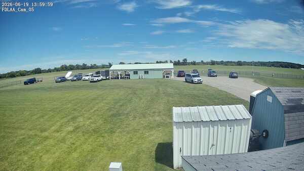 Parking Camera