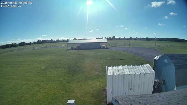 Parking Camera