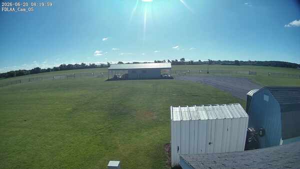 Parking Camera