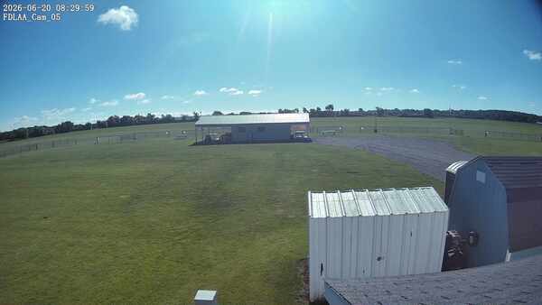 Parking Camera