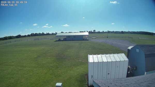 Parking Camera