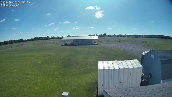 Parking Camera