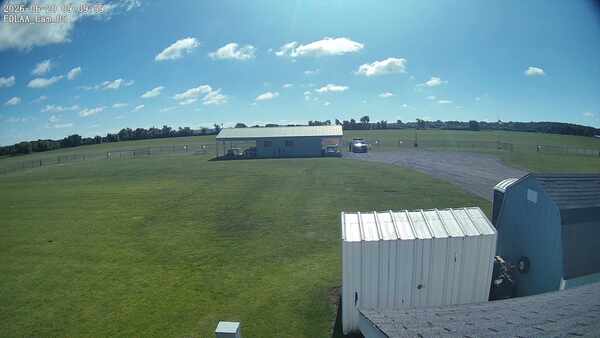 Parking Camera