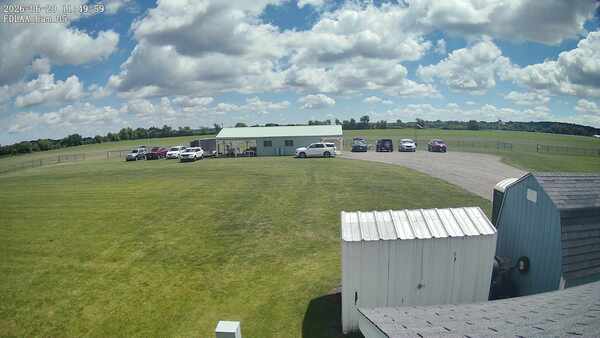 Parking Camera