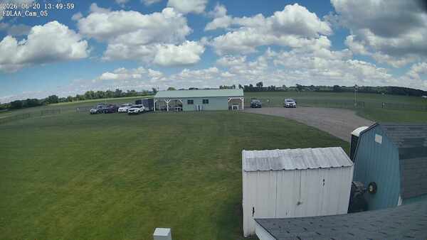 Parking Camera