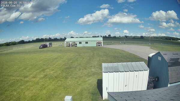 Parking Camera