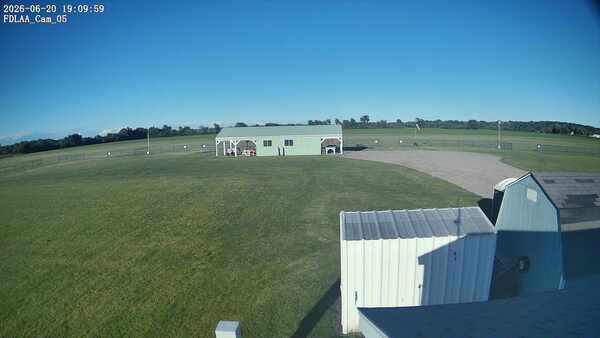 Parking Camera