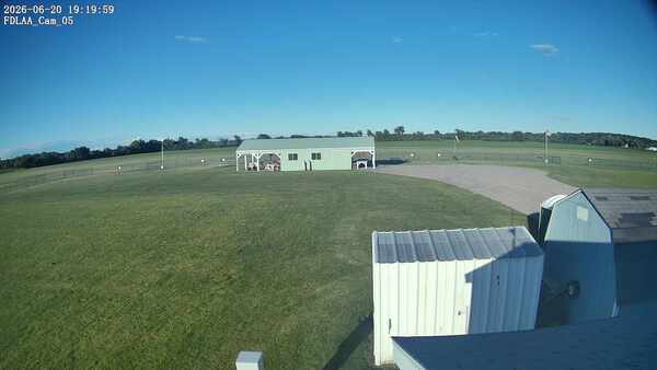 Parking Camera