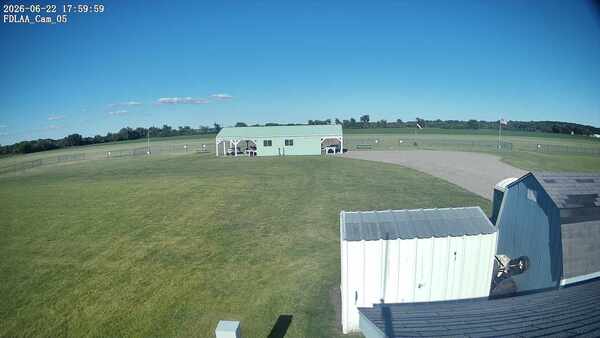Parking Camera