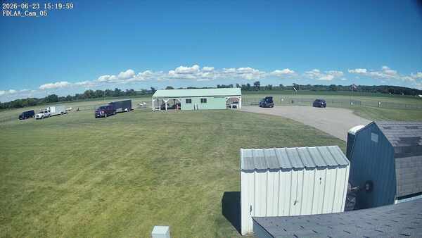Parking Camera