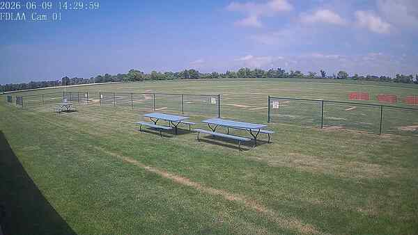 North-East Camera