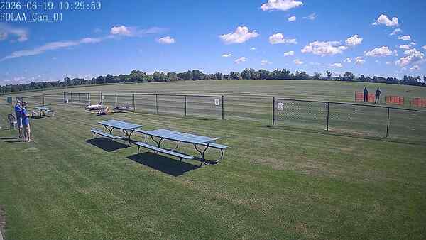 North-East Camera