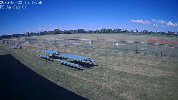 North-East Camera