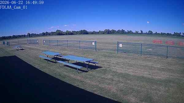 North-East Camera