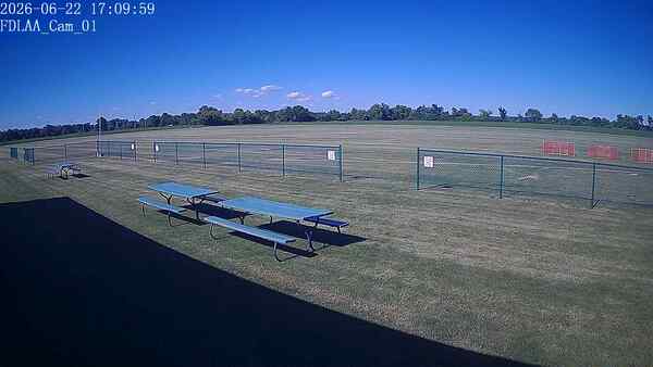 North-East Camera