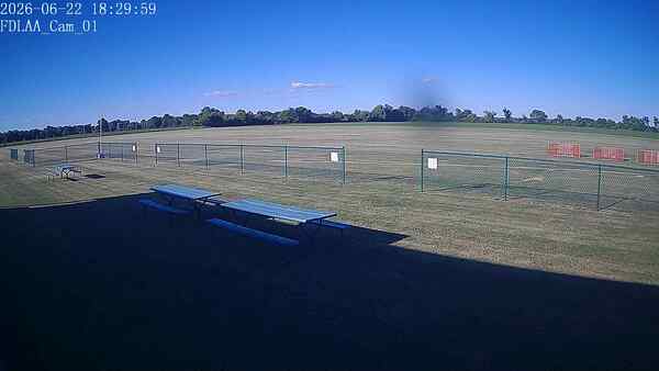 North-East Camera