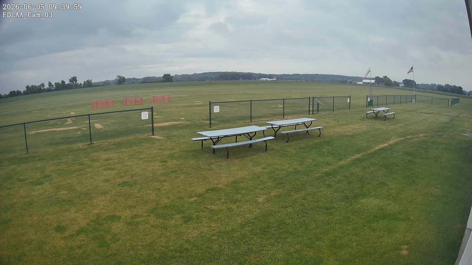 South-East Camera