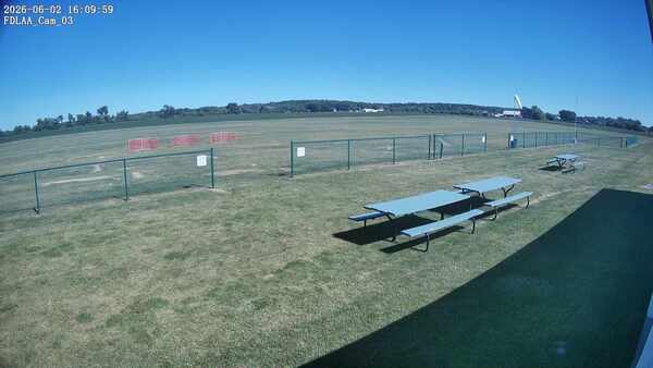 South-East Camera