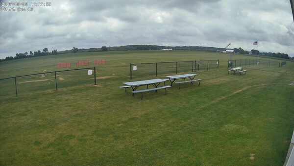 South-East Camera