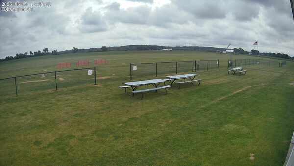 South-East Camera