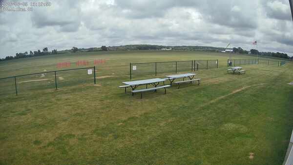 South-East Camera