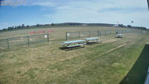 South-East Camera