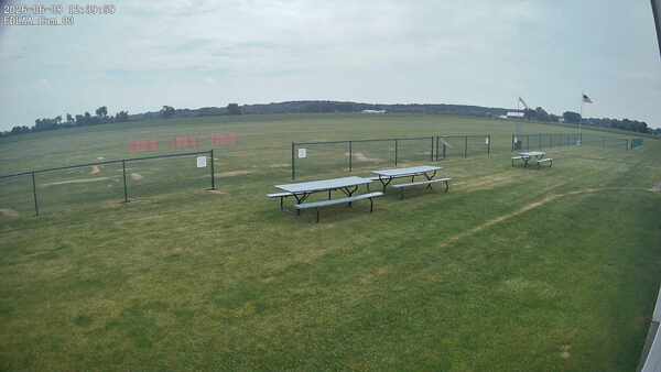 South-East Camera