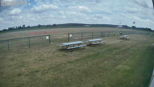 South-East Camera