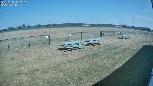 South-East Camera